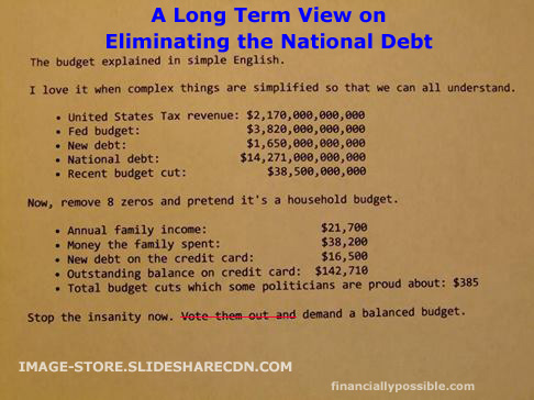 A Long Term View on Eliminating the National Debt