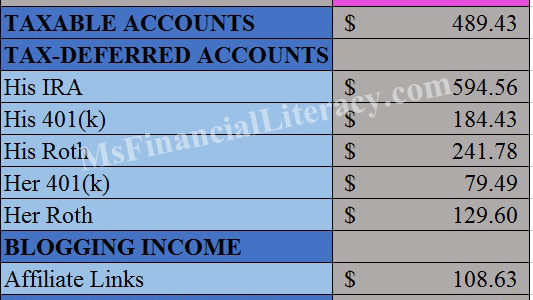 January 2017 Non-W2 Income Report