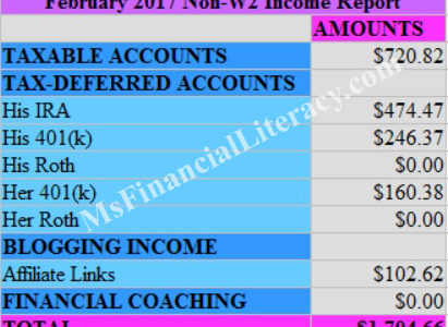 February 2017 Non-W2 Income Report