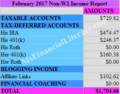 february non-w2 income