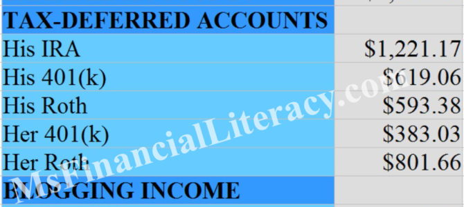 March 2017 Non-W2 Income Report